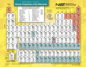 Influence of elements in aluminum alloys on the properties of aluminum alloys