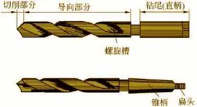 麻花钻