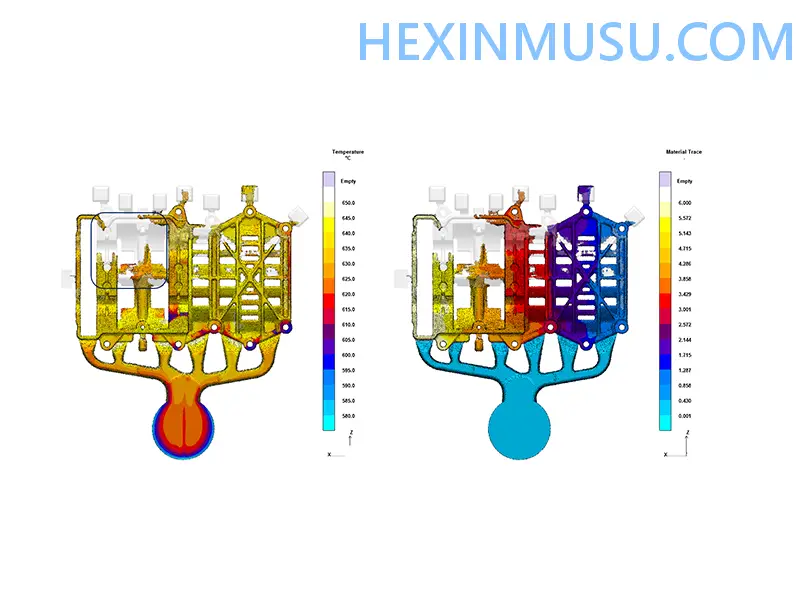 cae akiş si̇mülasyon anali̇zi̇